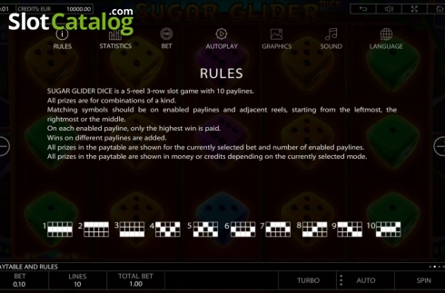 Οθόνη3. Sugar Glider Dice Κουλοχέρης