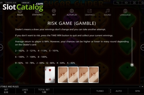 Οθόνη5. Sugar Glider Dice Κουλοχέρης