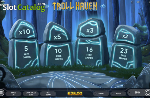 Οθόνη4. Troll Haven Κουλοχέρης