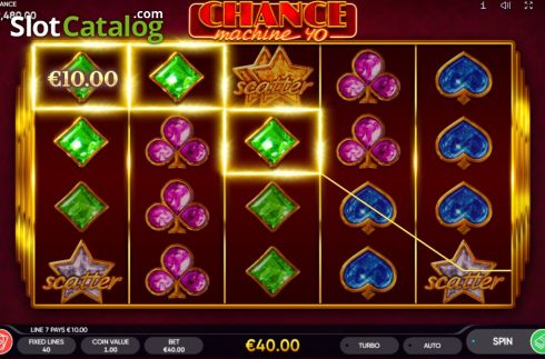 Οθόνη3. Chance Machine 40 Κουλοχέρης