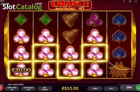 Οθόνη4. Chance Machine 40 Κουλοχέρης