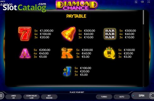 Οθόνη9. Diamond Chance Κουλοχέρης