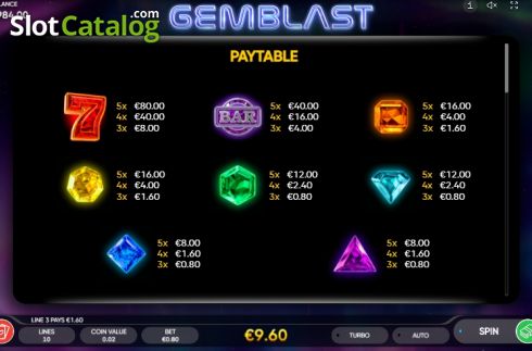 Οθόνη6. Gemblast (Endorphina) Κουλοχέρης