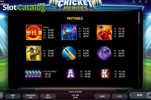 Οθόνη7. Cricket Heroes Κουλοχέρης