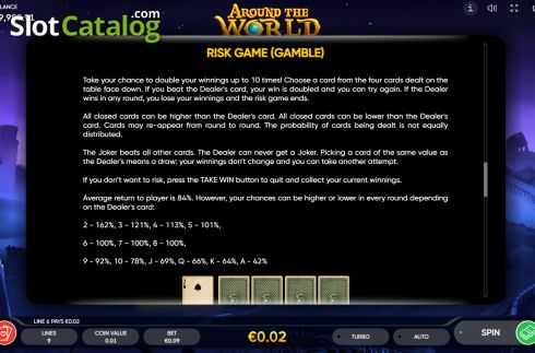 Οθόνη5. Around The World (Endorphina) Κουλοχέρης 