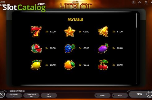 Οθόνη5. 2021 Hit Slot Κουλοχέρης