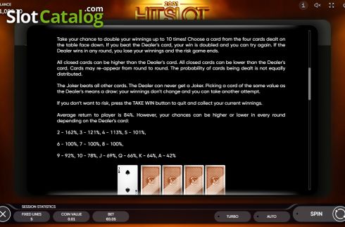 Οθόνη4. 2021 Hit Slot Κουλοχέρης