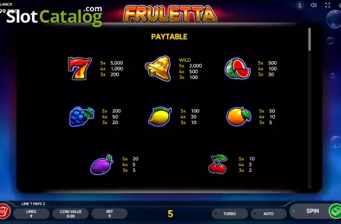 Οθόνη9. Fruletta Κουλοχέρης