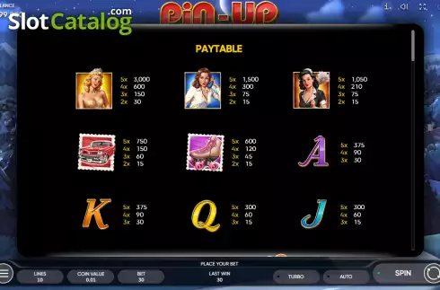 Οθόνη7. Pin-Up Κουλοχέρης