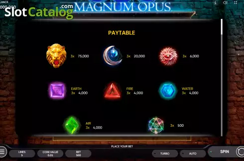 Οθόνη8. Magnum Opus Κουλοχέρης