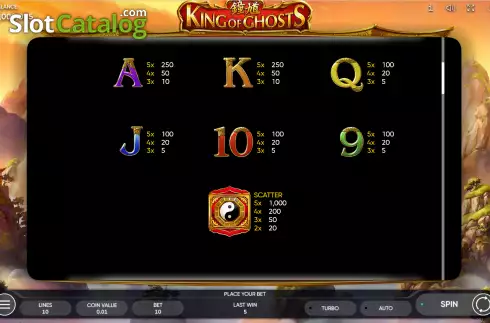 Οθόνη8. King of Ghosts Κουλοχέρης