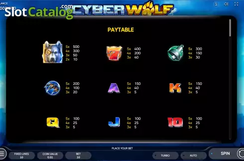 Οθόνη8. Cyber Wolf Κουλοχέρης