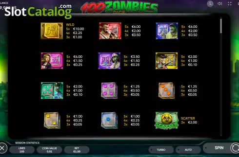 Οθόνη6. 100 Zombies Dice Κουλοχέρης