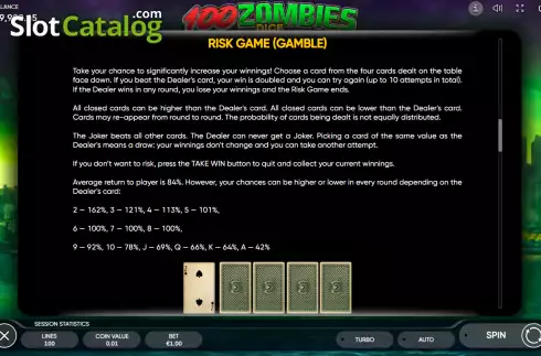 Οθόνη8. 100 Zombies Dice Κουλοχέρης