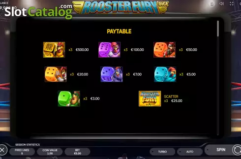 Οθόνη6. Rooster Fury Dice Κουλοχέρης