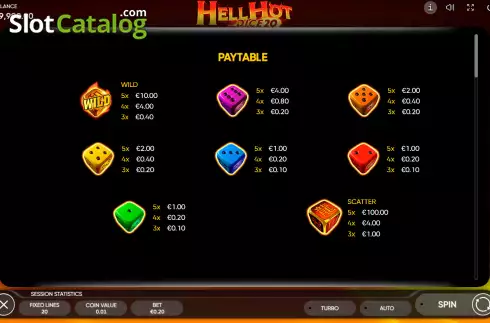 Οθόνη6. Hell Hot 20 Dice Κουλοχέρης