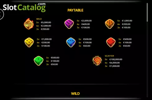 Οθόνη6. Hell Hot Dice 40 Κουλοχέρης