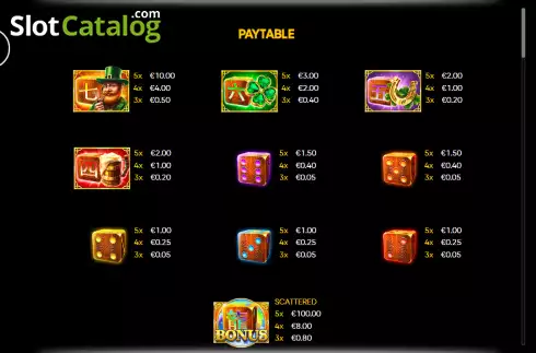 Οθόνη6. Lucky Cloverland Dice Κουλοχέρης