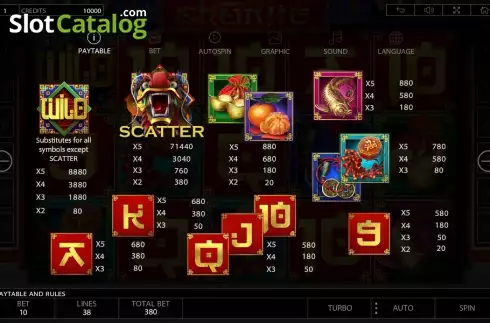 Πίνακας πληρωμών 1. Chunjie Κουλοχέρης
