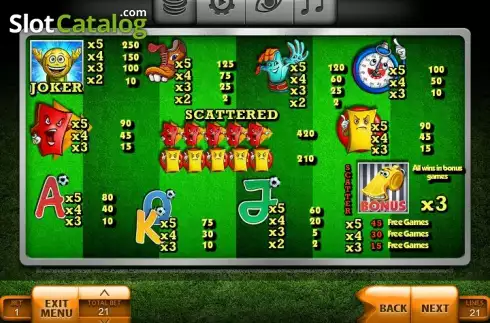 Πίνακας πληρωμών. Football (Endorphina) Κουλοχέρης