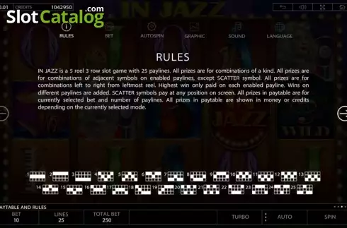 Πίνακας πληρωμών 3. In Jazz Κουλοχέρης