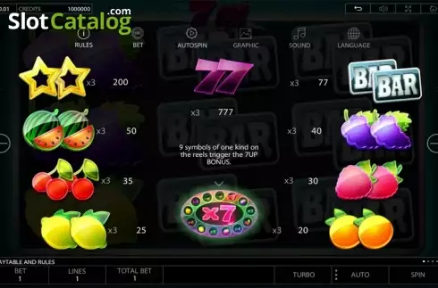 Πίνακας πληρωμών 1. 7UP! (Endorphina) Κουλοχέρης