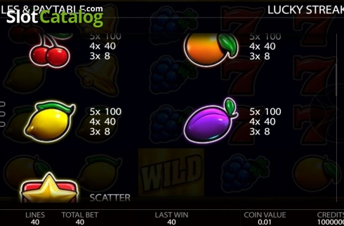 Οθόνη5. Lucky streak 1 Κουλοχέρης