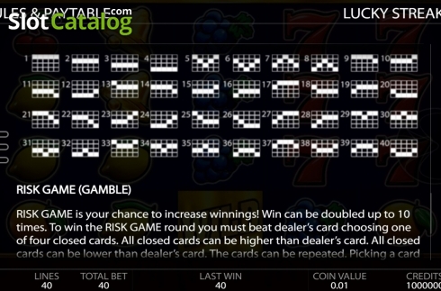 Οθόνη6. Lucky streak 1 Κουλοχέρης