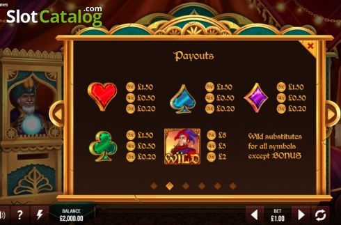 Οθόνη9. Zeldar's Fortunes Κουλοχέρης