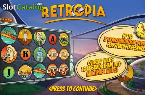 Οθόνη2. Retropia Κουλοχέρης