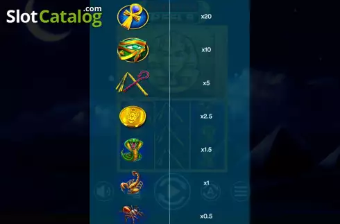 Οθόνη8. Egyptian Reels Κουλοχέρης