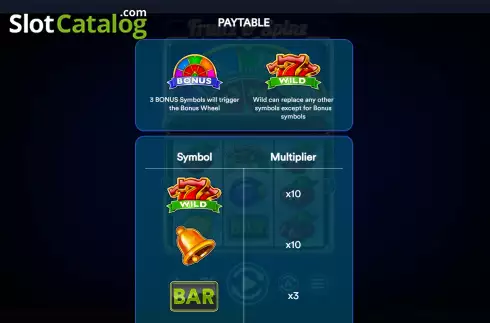 Οθόνη5. Fruitz and Spinz Κουλοχέρης