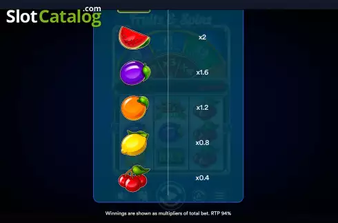 Οθόνη6. Fruitz and Spinz Κουλοχέρης