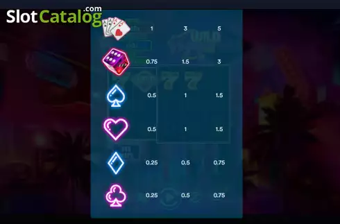 Οθόνη6. Wild Vegas (Esa Gaming) Κουλοχέρης