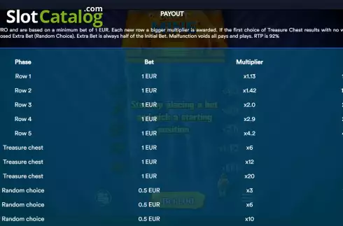 Οθόνη8. Egypt Mine Κουλοχέρης