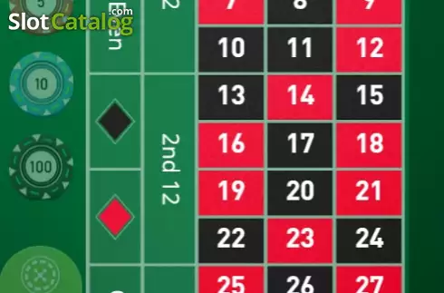 Οθόνη2. European Roulette (Esa Gaming) Κουλοχέρης
