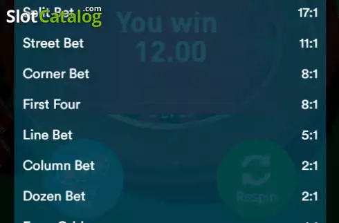 Οθόνη8. European Roulette (Esa Gaming) Κουλοχέρης