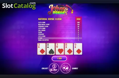 Οθόνη6. Joker Poker (Esa Gaming) Κουλοχέρης 