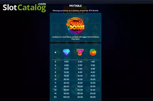 Οθόνη5. Fruit Bloxx Κουλοχέρης 
