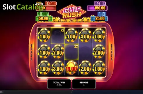 Οθόνη3. Chip Rush Κουλοχέρης