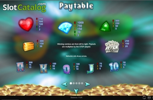 Οθόνη7. Cash Busters (Espresso Games) Κουλοχέρης