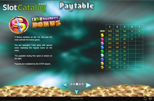 Οθόνη9. Cash Busters (Espresso Games) Κουλοχέρης