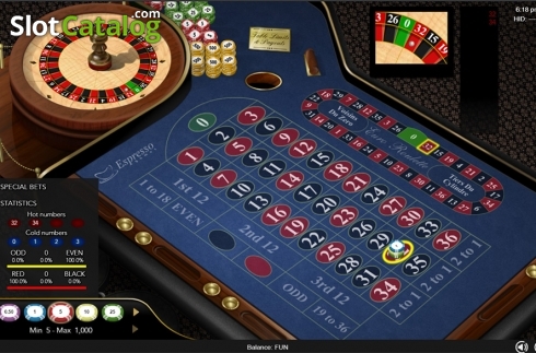 Οθόνη5. Euro Roulette (Espresso Games) Κουλοχέρης