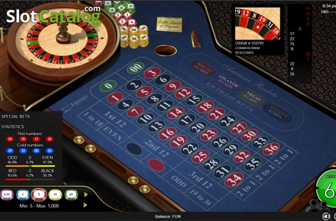Οθόνη3. Global American Roulette	 Κουλοχέρης 