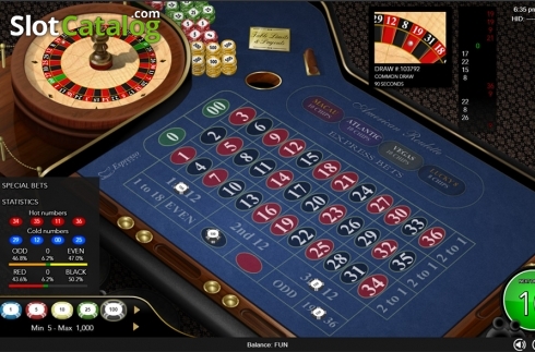 Οθόνη4. Global American Roulette	 Κουλοχέρης 