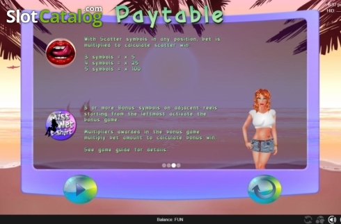 Οθόνη7. Sex on the Beach Κουλοχέρης