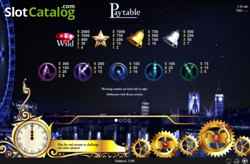 Οθόνη4. The Midnight Jackpot Κουλοχέρης