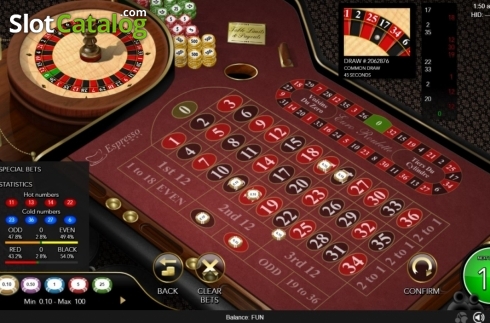 Οθόνη2. Global Euro Roulette (Espresso Games) Κουλοχέρης