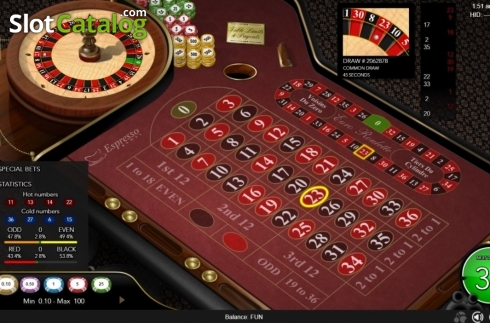 Οθόνη3. Global Euro Roulette (Espresso Games) Κουλοχέρης