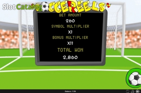 Οθόνη6. Soccereels Κουλοχέρης